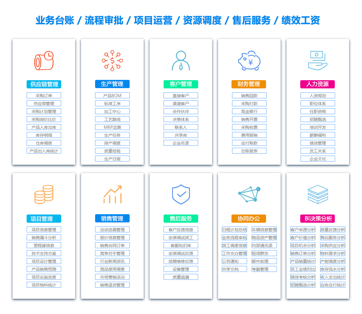 鞍山订单管理系统